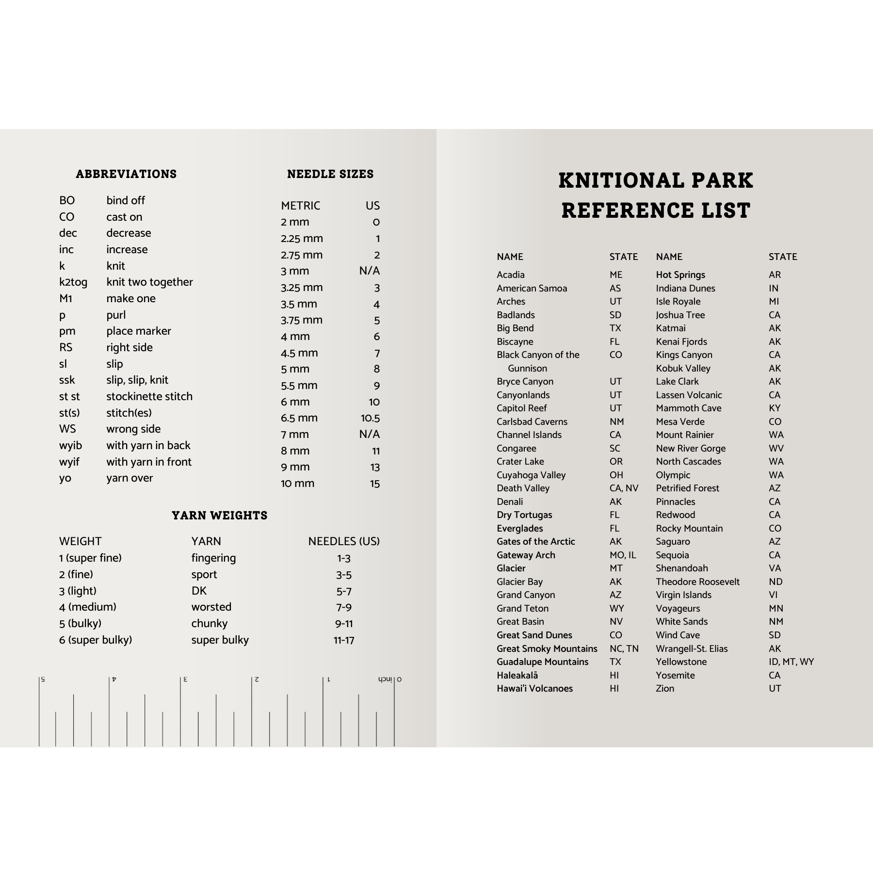 Knitional Parks Passport Book